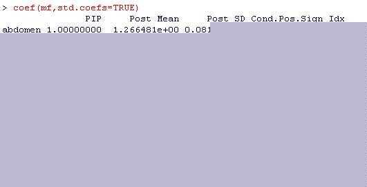 PIPs and posterior coefficient results PIPs and posterior coefficient results